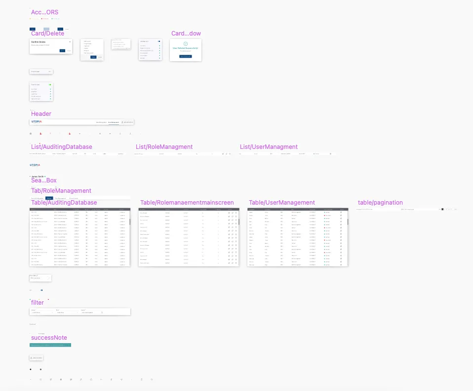 Components from the design library: standardised elements, reusable components, typography and colour aligned to the client brand.